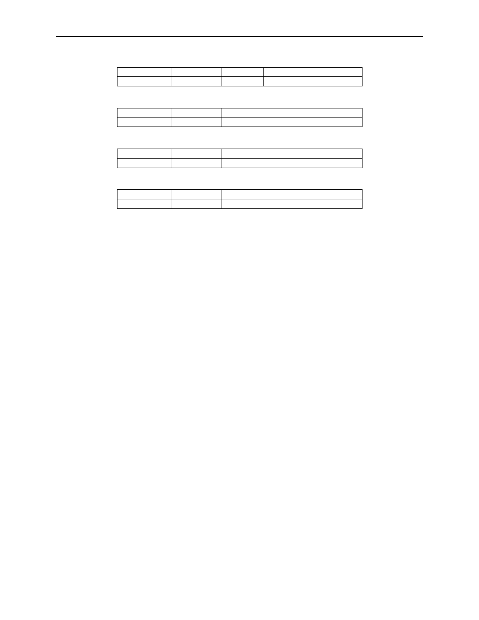 Active keymap property | MagTek USB KB INTELLIHEAD User Manual | Page 34 / 70