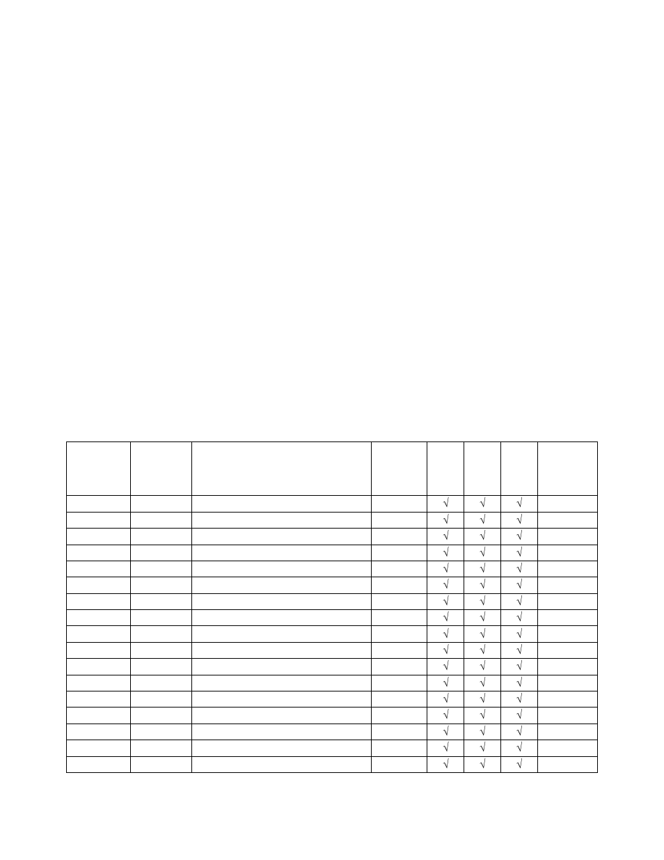 Appendix a. usage id definitions, Appendix a, Table a-1. keyboard/keypad | MagTek USB KB INTELLIHEAD User Manual | Page 51 / 70