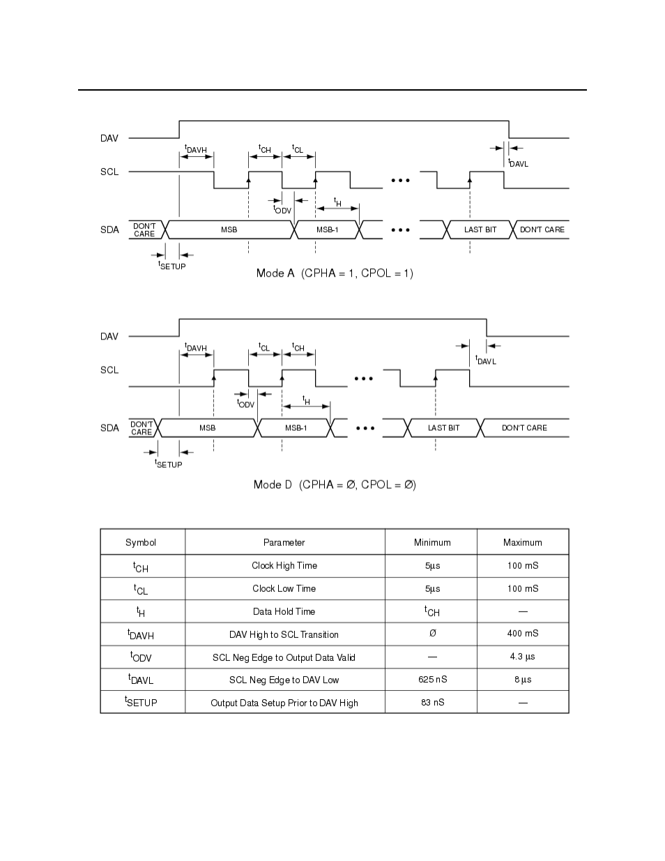MagTek SWIPE READERS WITH 3-TRACK User Manual | Page 13 / 21