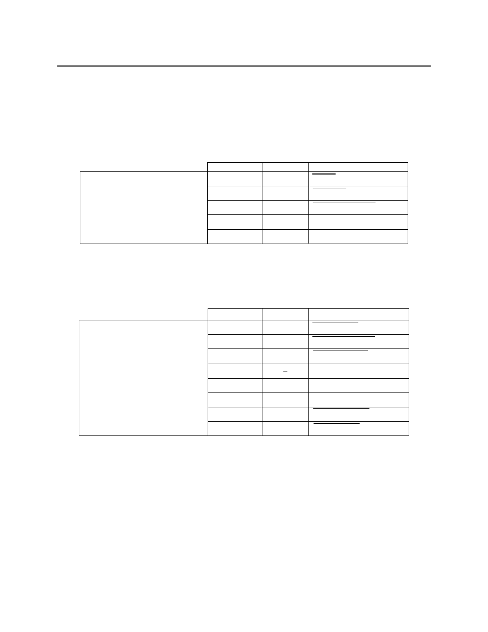 Connectors, Table 2-1. i/o connector for single track, 5 pin, Table 2-2. i/o connector for dual track, 8 pin | MagTek 100-MILLIMETER COMPATIBLE User Manual | Page 11 / 14
