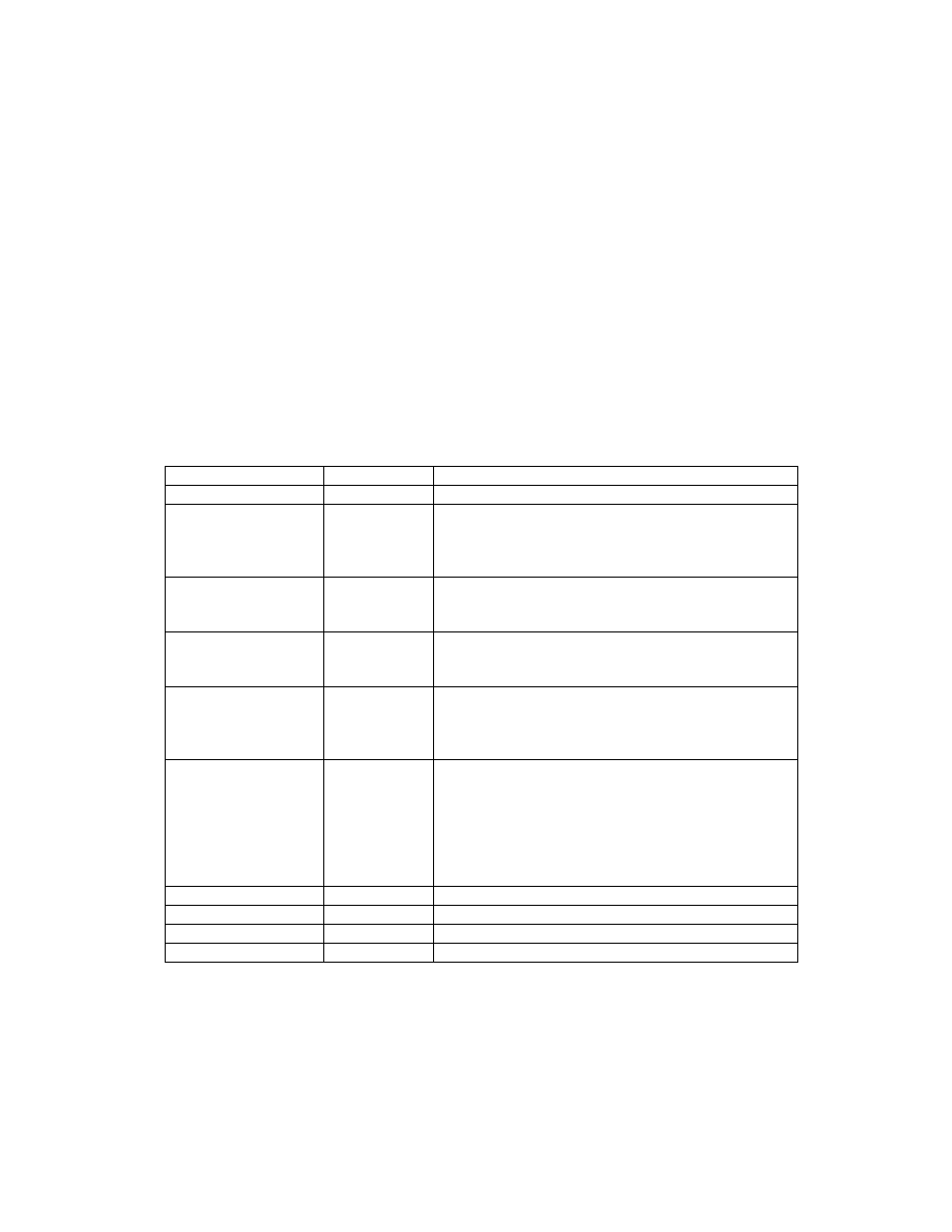 MagTek 101-MILLIMETER COMPATIBLE User Manual | Page 2 / 14
