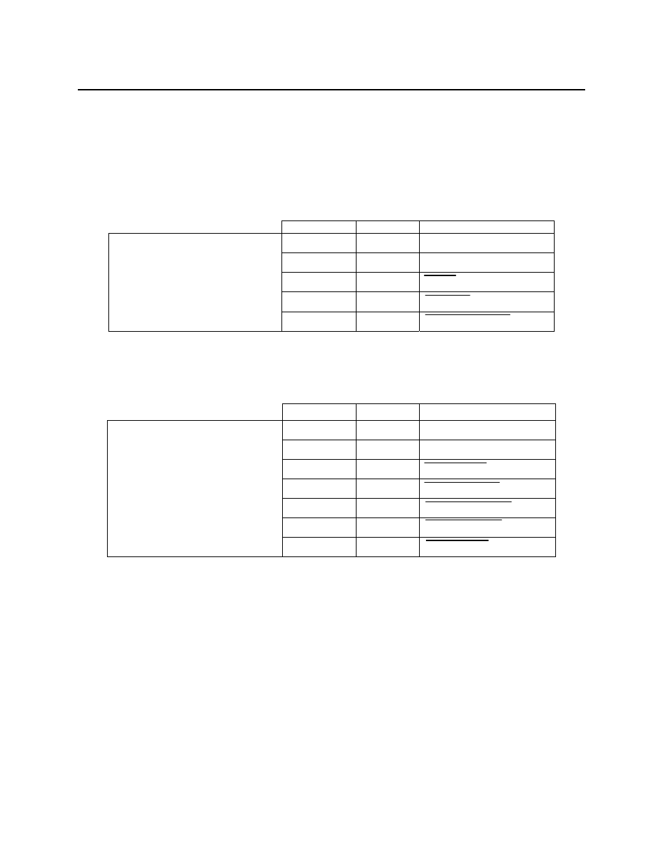 Connectors, Table 2-1. i/o connector for single track, 5 pin, Table 2-2. i/o connector for dual track, 7 pin | MagTek 90-MILLIMETER COMPATIBLE SWIPE READER User Manual | Page 10 / 12