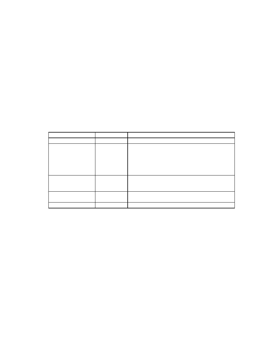 Magtek is a registered trademark of magtek, inc | MagTek 90-MILLIMETER SWIPE READER User Manual | Page 2 / 14