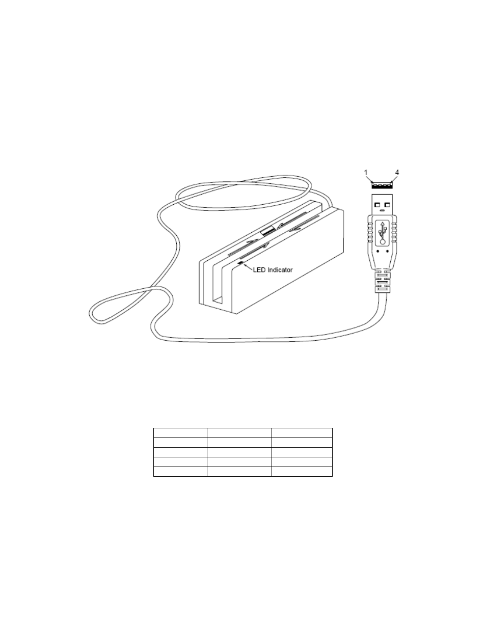 Section 2. installation, Usb connection, Figure 2-1. reader cable and connector | Table 2-1. 4-pin connector | MagTek USB HID SURESWIPE &  USB HID SWIPE READER User Manual | Page 13 / 34