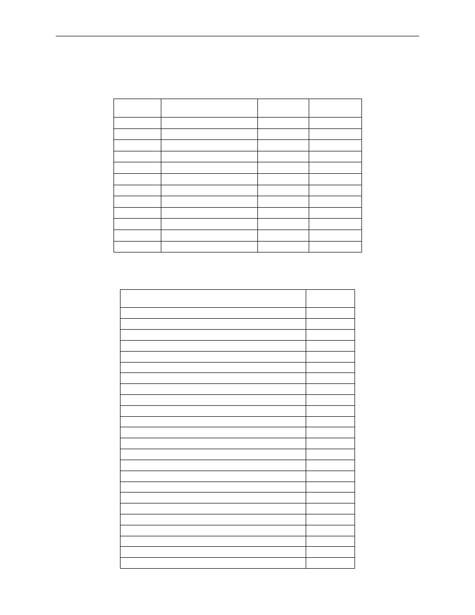 Report descriptor | MagTek USB HID SURESWIPE &  USB HID SWIPE READER User Manual | Page 20 / 34