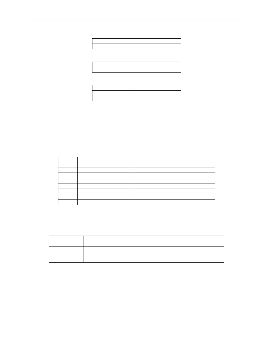 Software id property | MagTek USB HID SURESWIPE &  USB HID SWIPE READER User Manual | Page 25 / 34
