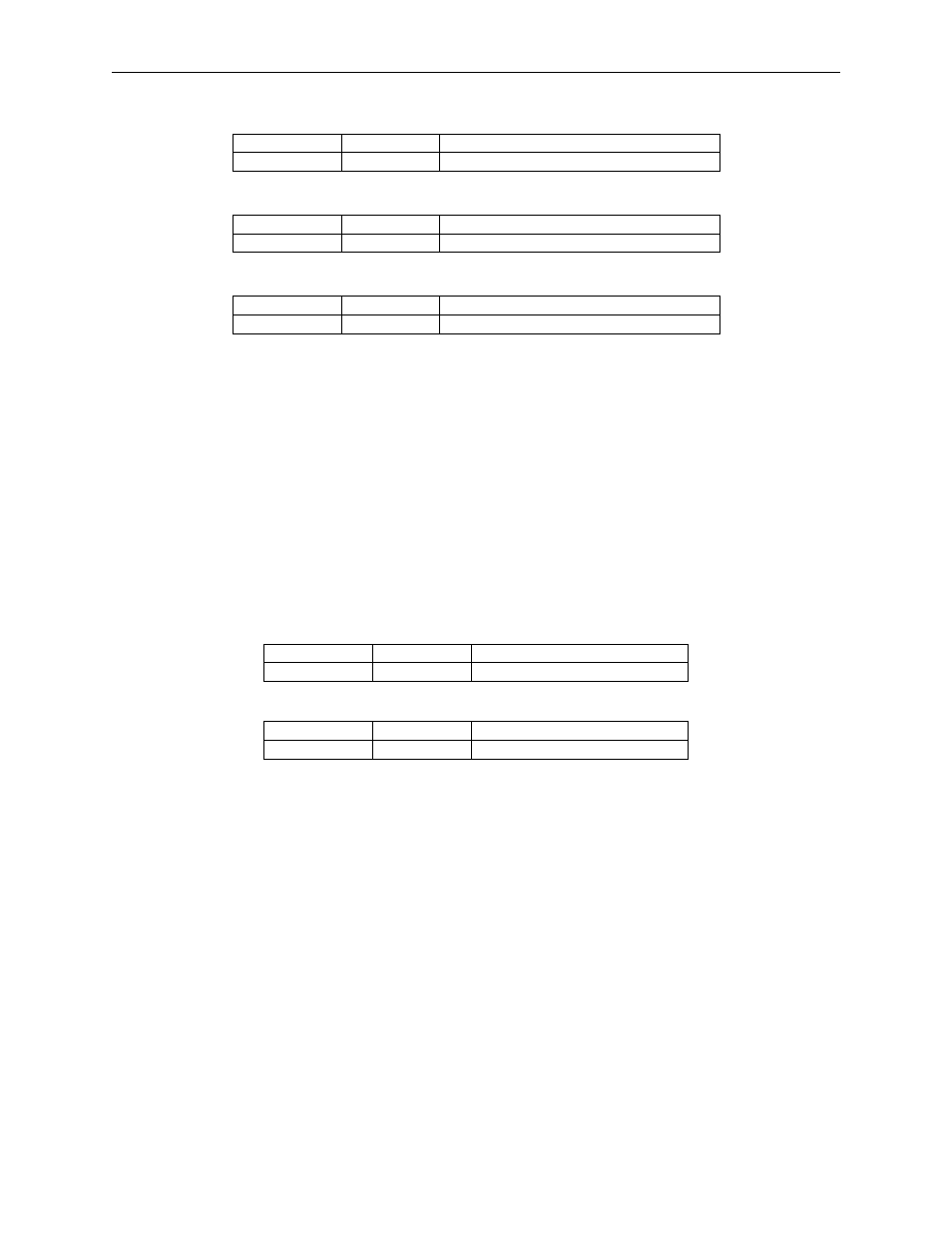 Reset device command | MagTek USB HID SURESWIPE &  USB HID SWIPE READER User Manual | Page 31 / 34