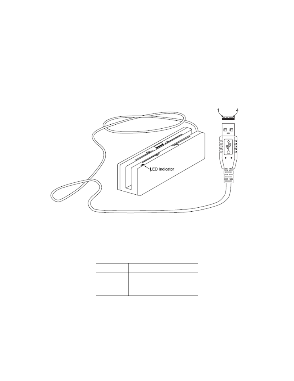 Section 2. installation, Usb connection, Figure 2-1. reader cable and connector | Table 2-1. 4-pin connector | MagTek USB KB SURESWIPE & USB KB SWIPE READER User Manual | Page 15 / 64