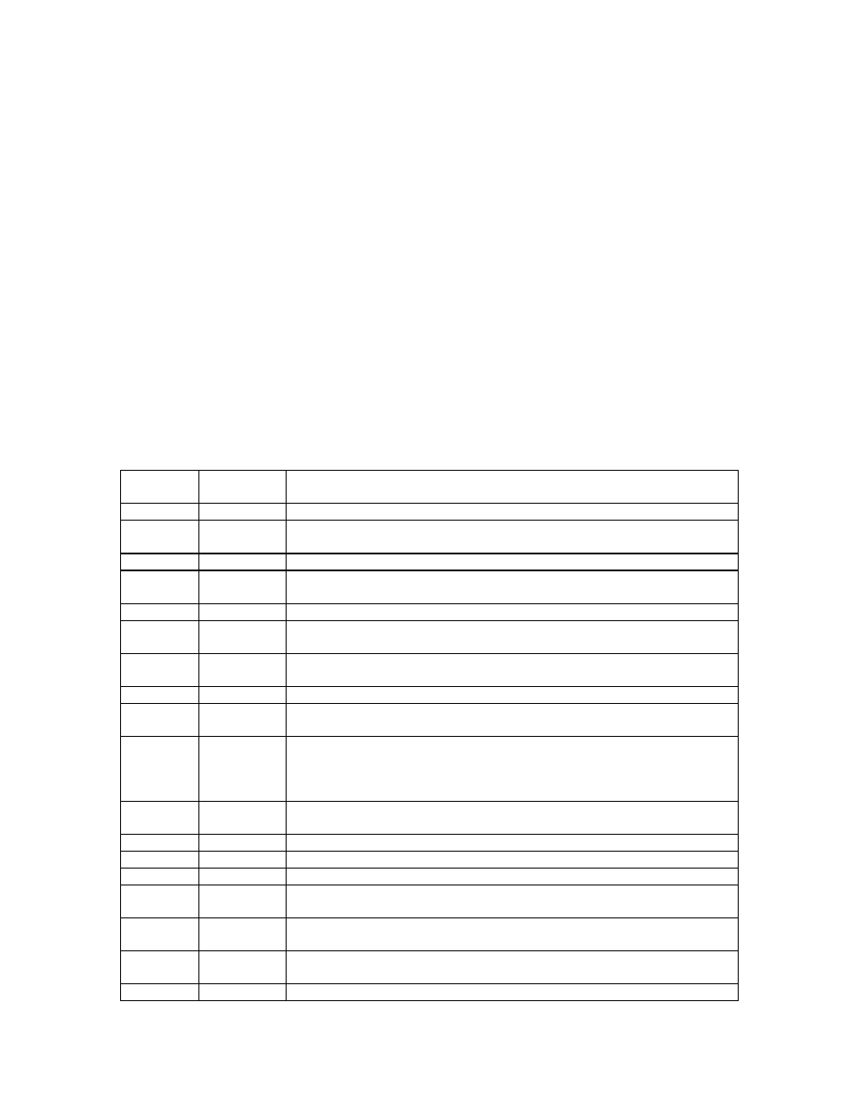 MagTek USB KB SURESWIPE & USB KB SWIPE READER User Manual | Page 2 / 64