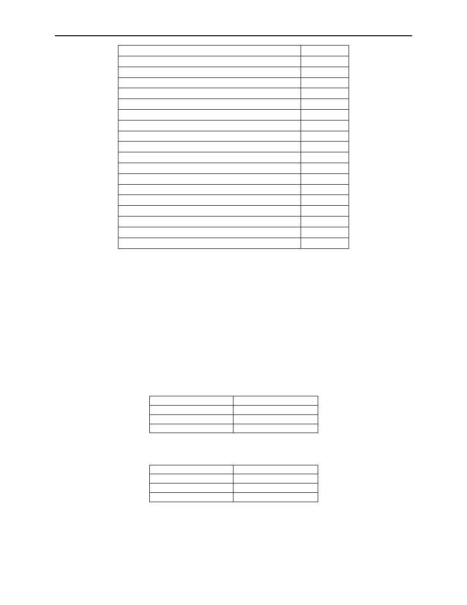 Commands | MagTek USB KB SURESWIPE & USB KB SWIPE READER User Manual | Page 25 / 64