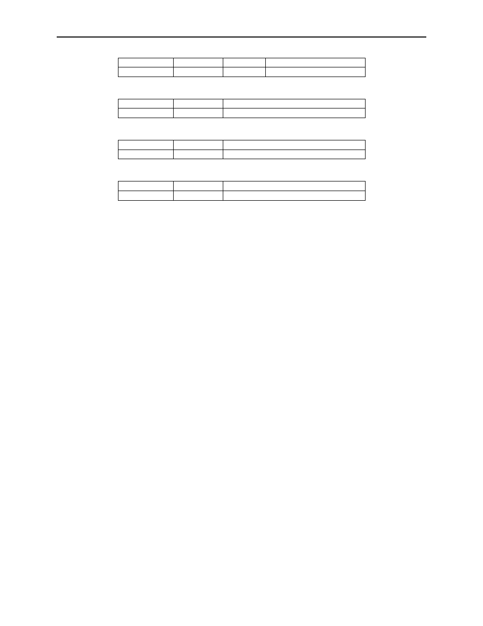 Active keymap property | MagTek USB KB SURESWIPE & USB KB SWIPE READER User Manual | Page 38 / 64