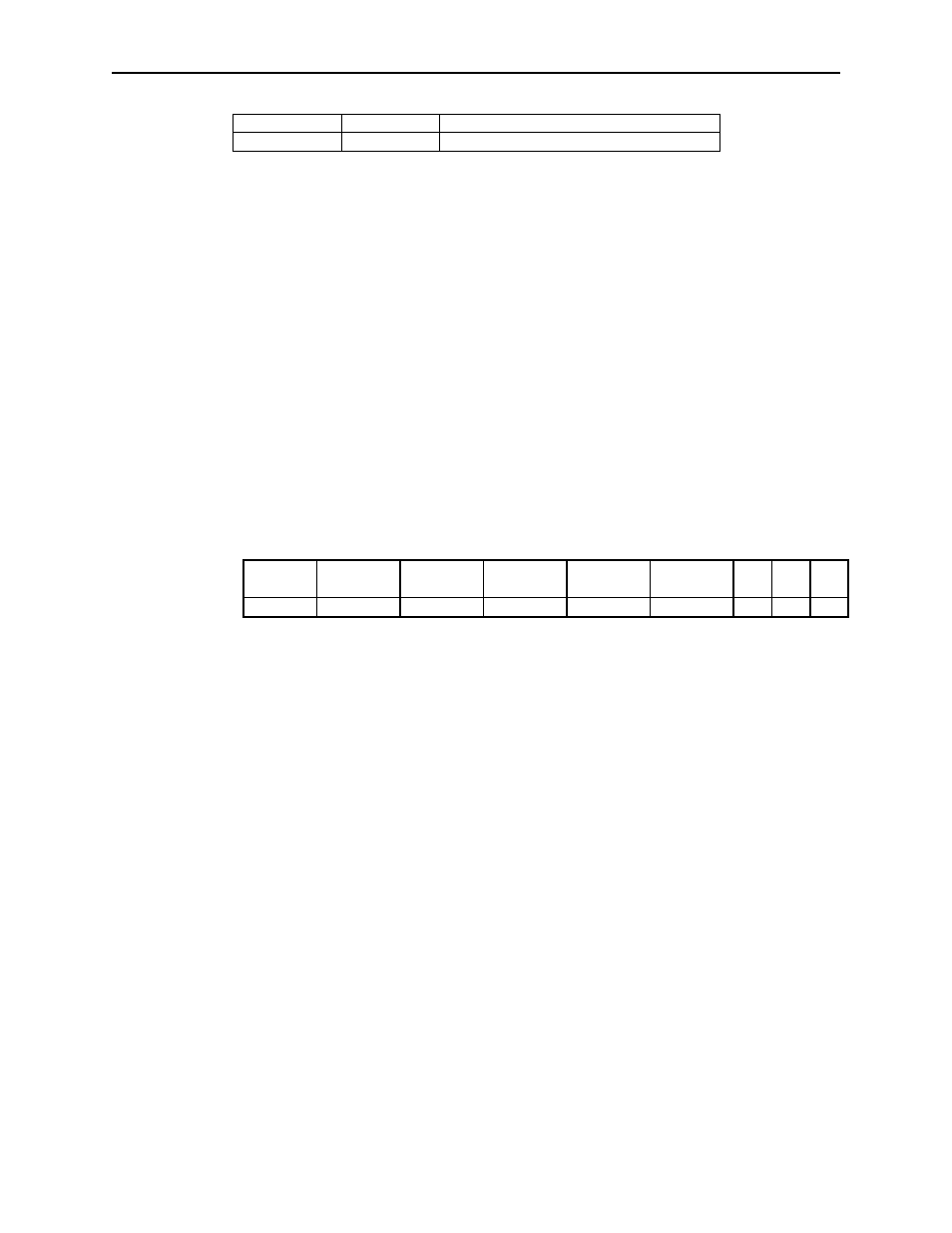 Post tk char enable property, Host poll timeout property | MagTek USB KB SURESWIPE & USB KB SWIPE READER User Manual | Page 46 / 64