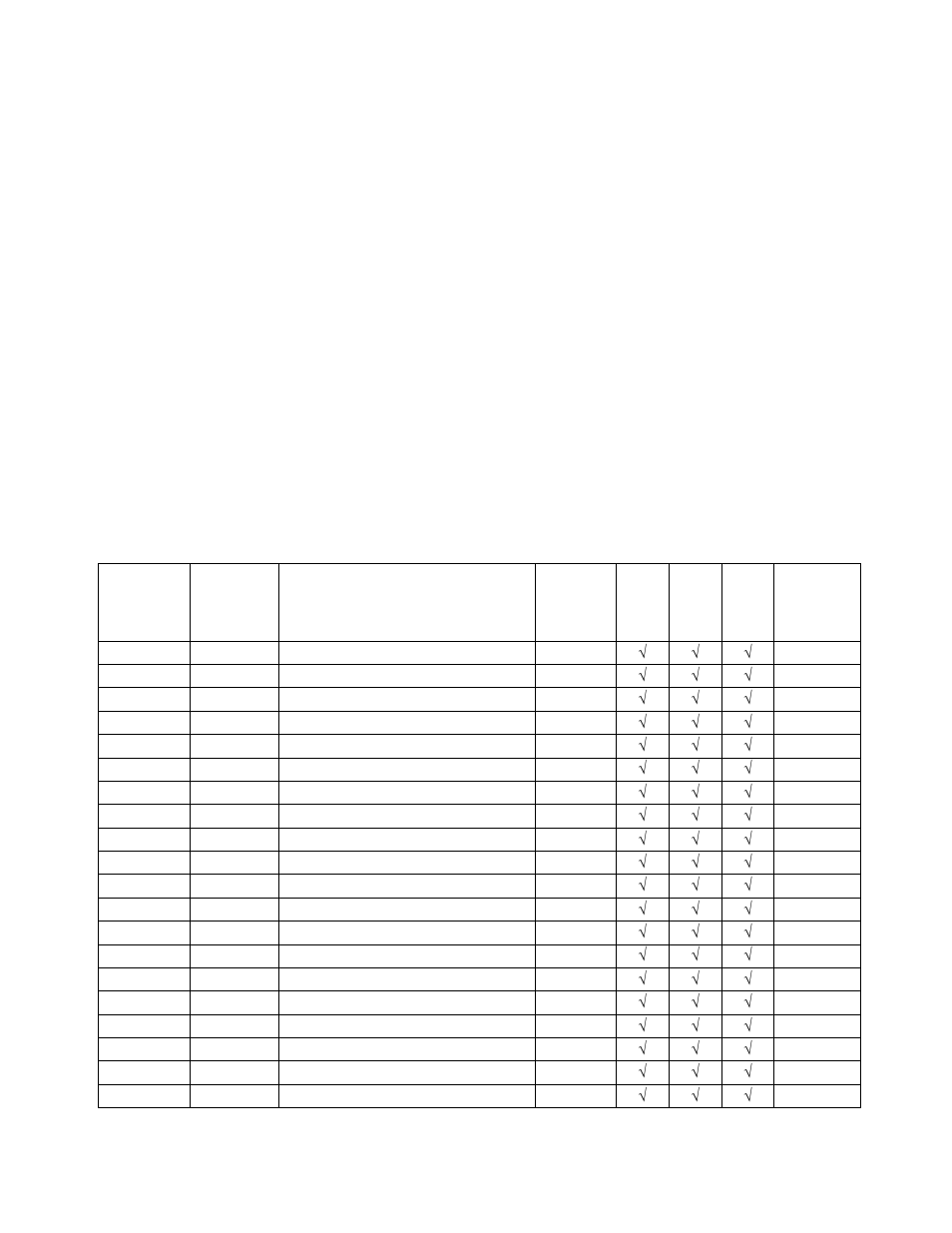 Appendix a. usage id definitions, Table a-1. keyboard/keypad | MagTek USB KB SURESWIPE & USB KB SWIPE READER User Manual | Page 55 / 64