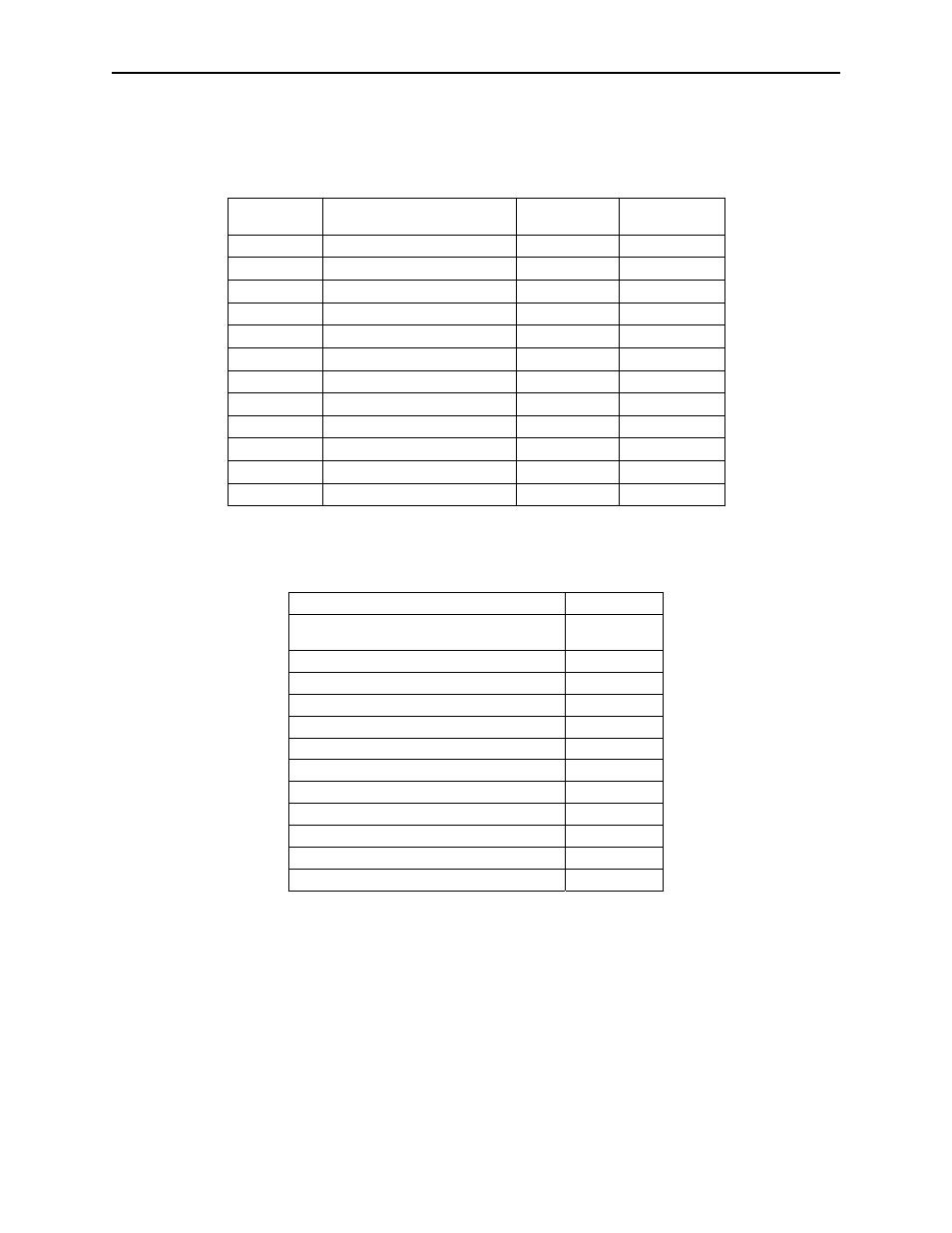 Report descriptor | MagTek USB (UNIVERSAL SERIAL BUS) FULL SIZE SWIPE READER User Manual | Page 16 / 26