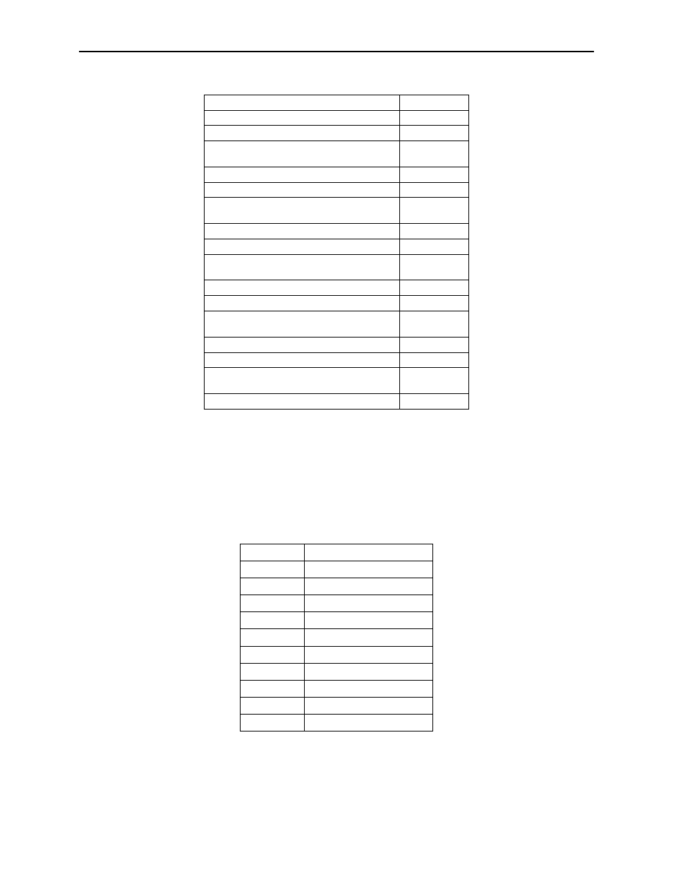 Card data, Offset | MagTek USB (UNIVERSAL SERIAL BUS) FULL SIZE SWIPE READER User Manual | Page 17 / 26