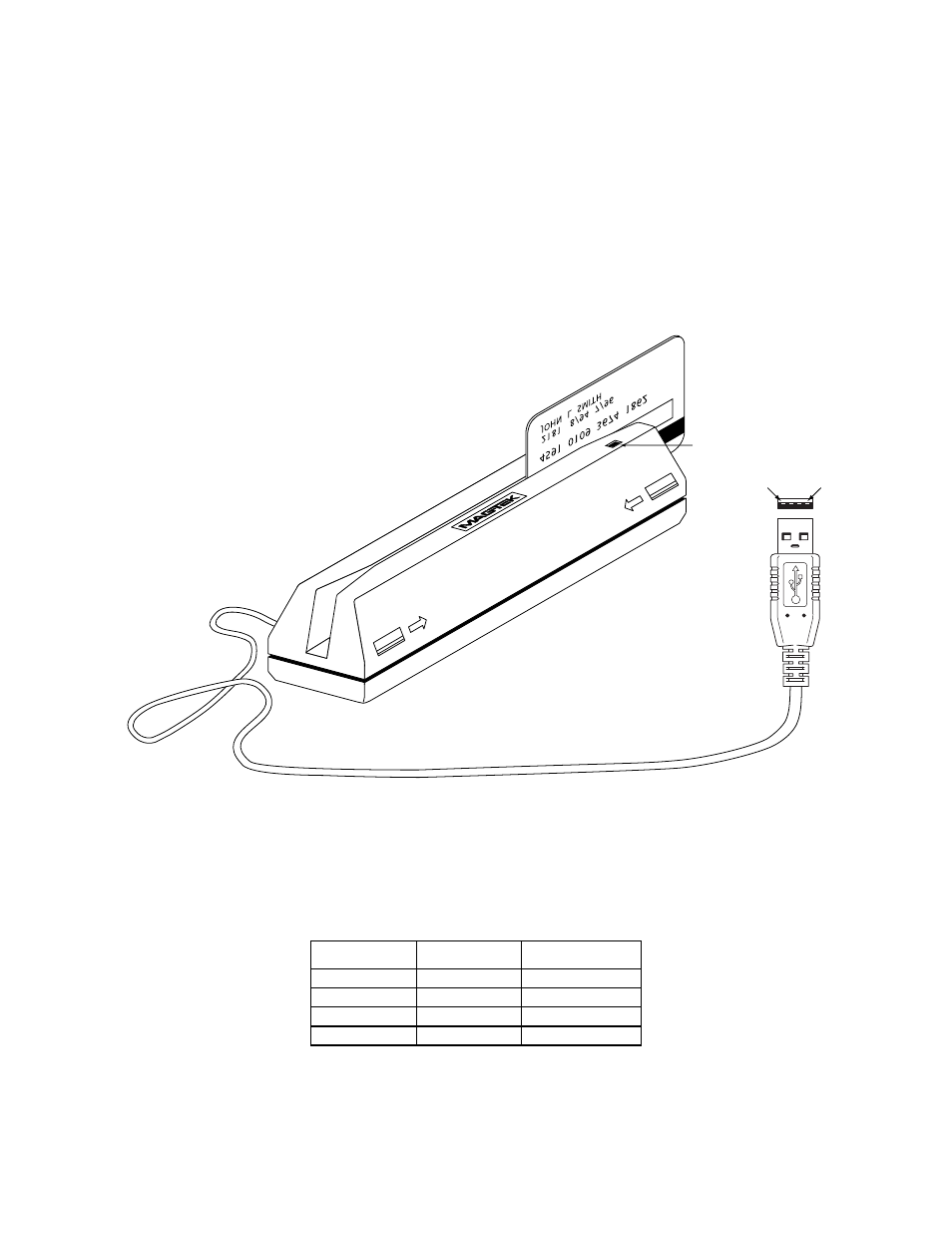 Section 2. installation, Usb connection, Figure 2-1. reader cable and connector | Table 2-1. 4-pin connector | MagTek USB (UNIVERSAL SERIAL BUS) KEYBOARD EMULATION User Manual | Page 13 / 32