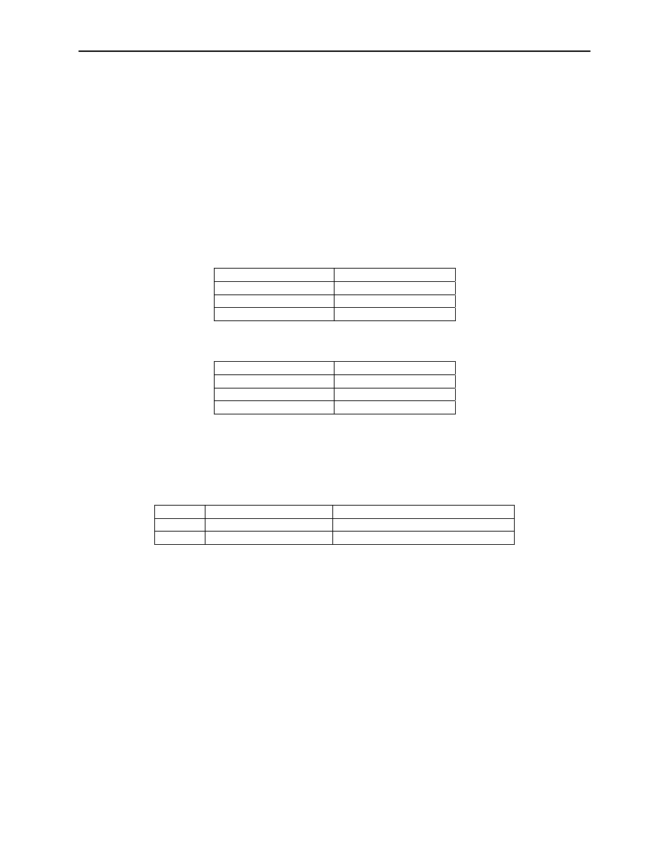 Commands, Command number, Data length | Data | MagTek USB (UNIVERSAL SERIAL BUS) KEYBOARD EMULATION User Manual | Page 21 / 32