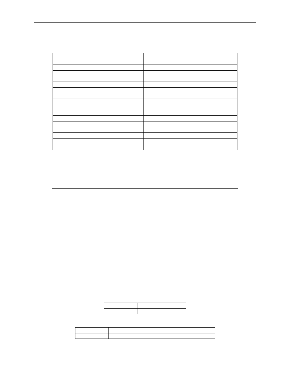 Software_id property | MagTek USB (UNIVERSAL SERIAL BUS) KEYBOARD EMULATION User Manual | Page 23 / 32