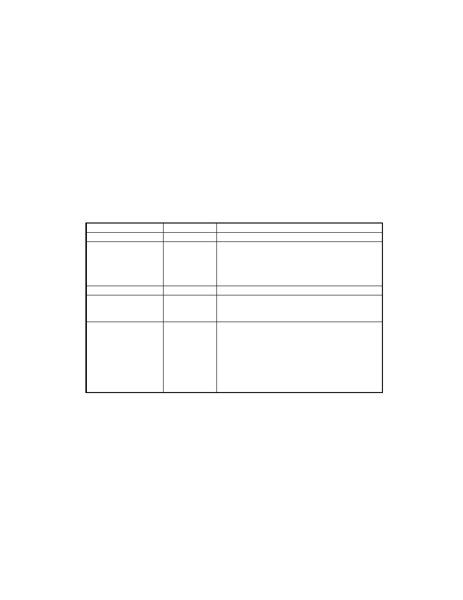 Copyright© 1992-2005, Notes | MagTek MAG-WEDGE READER User Manual | Page 2 / 16
