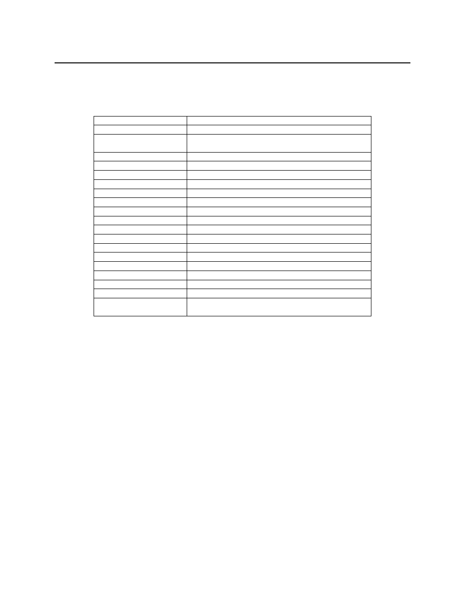Table 1-2. specifications | MagTek MAG-WEDGE READER User Manual | Page 9 / 16