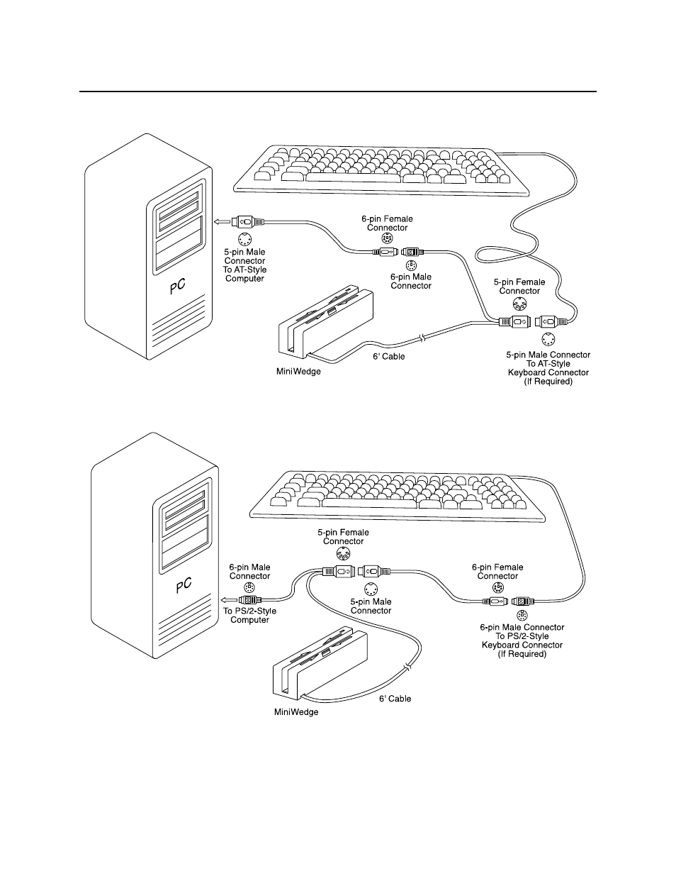 MagTek MINIWEDGE SWIPE READER User Manual | Page 13 / 32