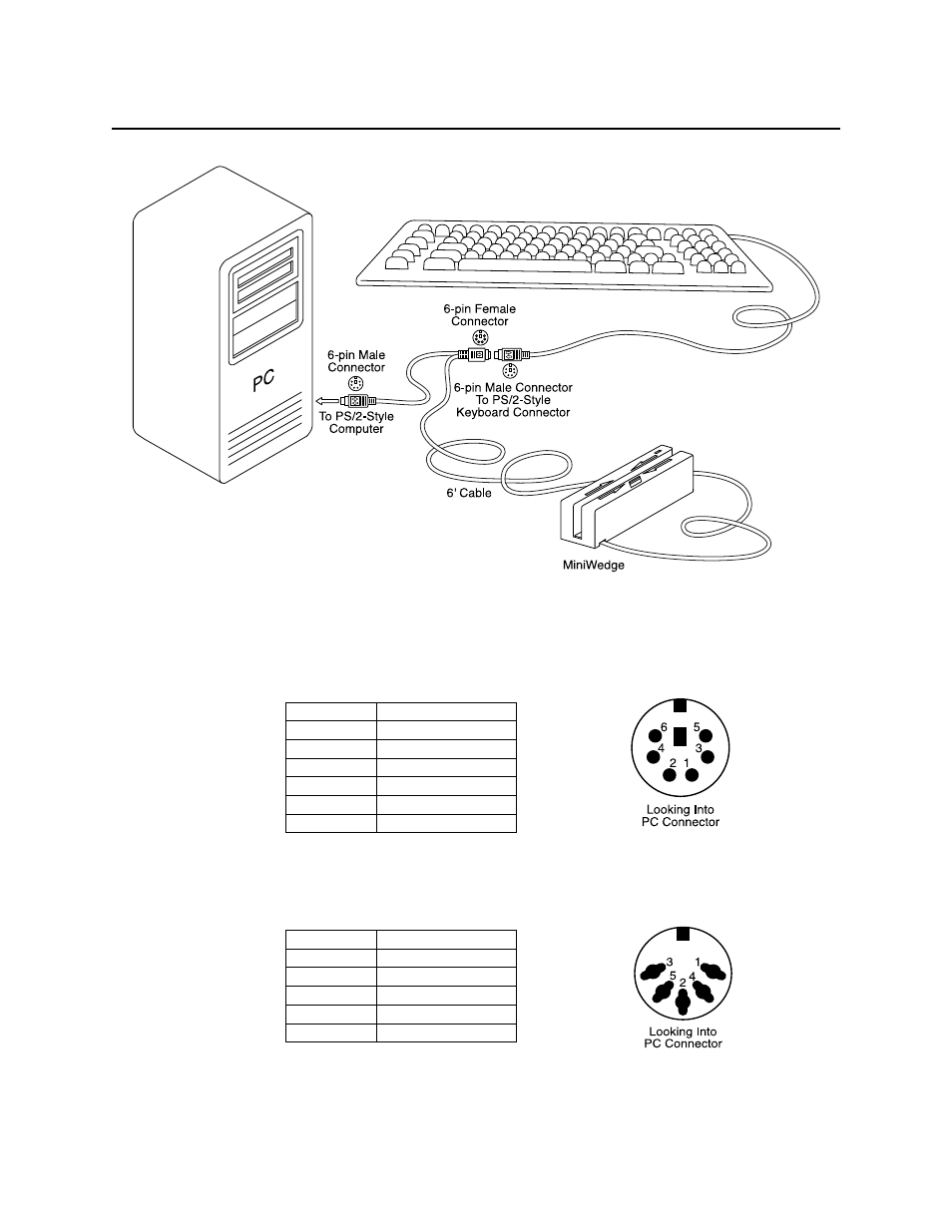 Table 2-1. six-pin mini din connector, Table 2-2. five-pin din connector | MagTek MINIWEDGE SWIPE READER User Manual | Page 14 / 32