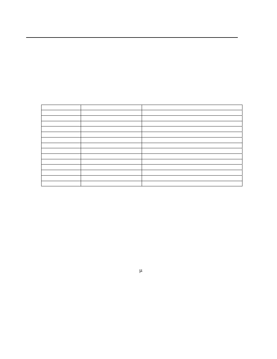 Table 3-2. commands and responses | MagTek MINIWEDGE SWIPE READER User Manual | Page 20 / 32
