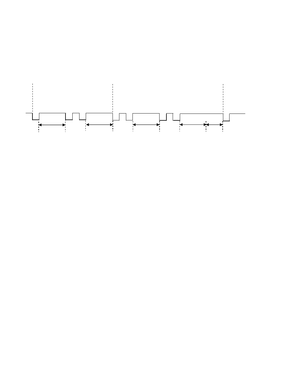 Appendix a. character timing, Figure a-1. character timing diagram | MagTek MINIWEDGE SWIPE READER User Manual | Page 29 / 32