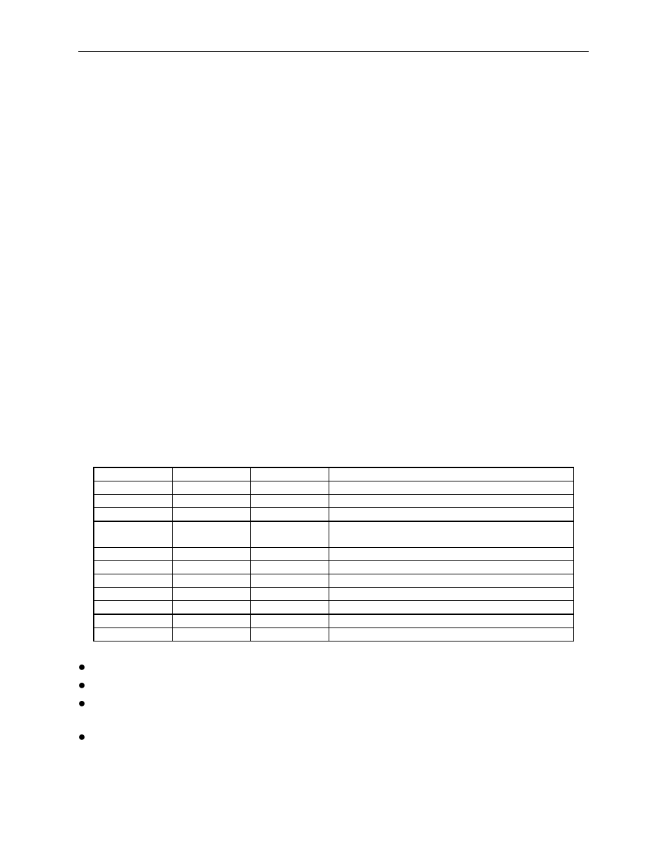 Send data after error, Send status after data, Table 4-4. error and status codes | MagTek MINI MICR RS232 User Manual | Page 20 / 59