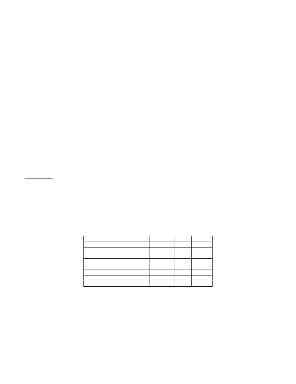 Appendix a. format list | MagTek MINI MICR RS232 User Manual | Page 26 / 59