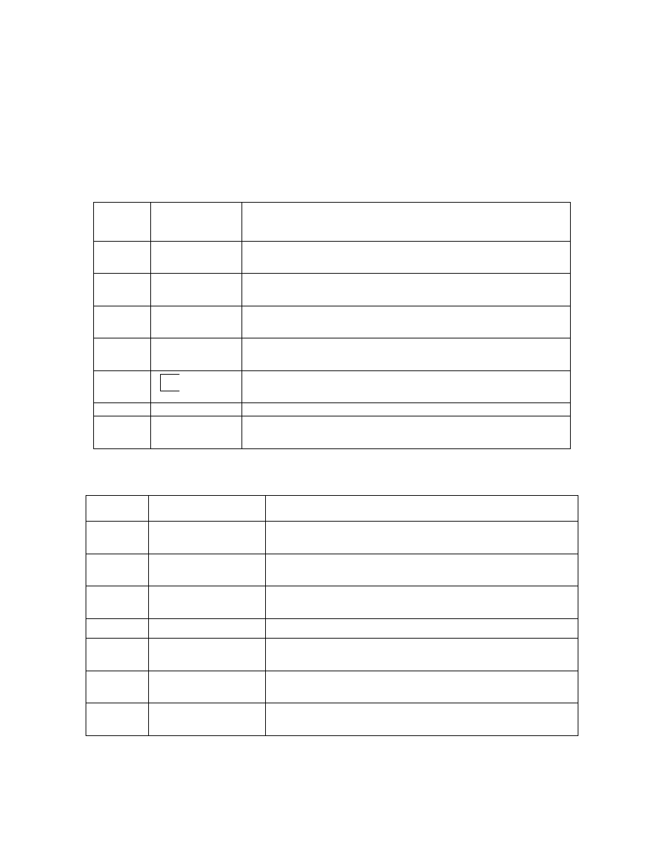 Appendix d. interface cable pin lists, Table d-1. db25 interface cable pin list, Table d-2. db9 interface cable pin list | MagTek MINI MICR RS232 User Manual | Page 56 / 59