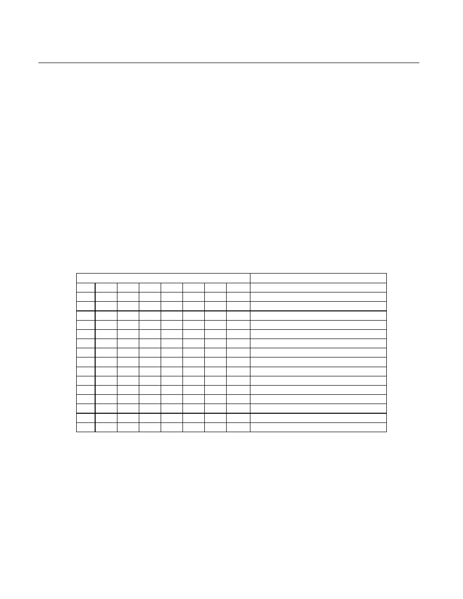 Swb - switch b command, Swb parameters, Keypad type | Table 3-1. led indicators | MagTek MINI MICR WEDGE User Manual | Page 20 / 65