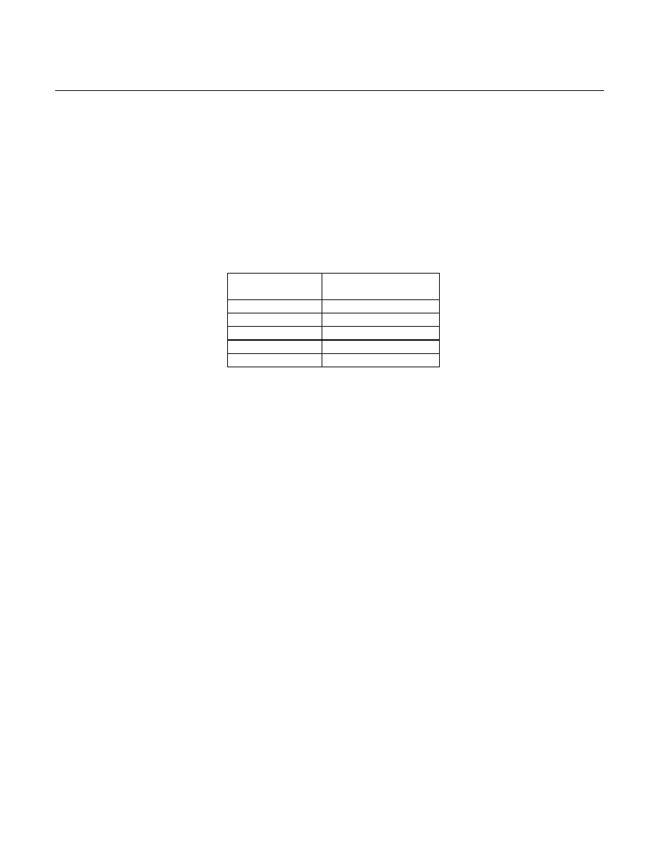 Control characters and micr data, Enter> key options, B parameters | Table 4-1. swa command | MagTek MINI MICR WEDGE User Manual | Page 21 / 65