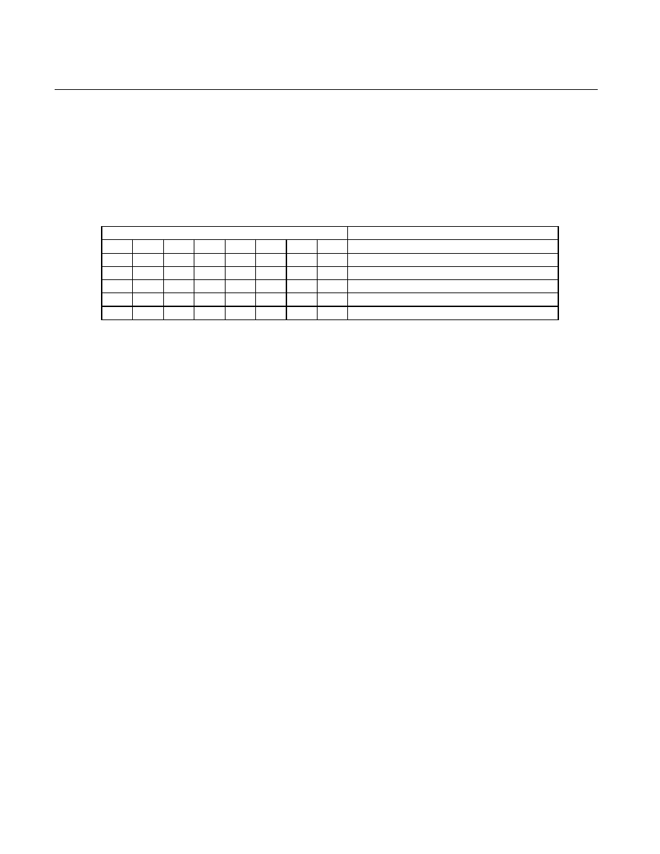 Swc parameters, Cmc-7 character set, Card data message | Swc - switch c command, C parameters, Table 4-2. error and status codes | MagTek MINI MICR WEDGE User Manual | Page 24 / 65