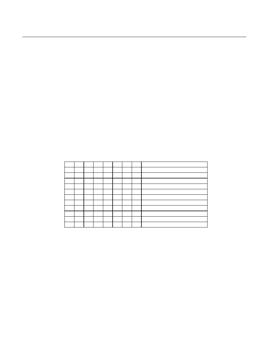 Hw - hardware command, Hw parameters, Disable/enable tracks | Card data message, Parameters, Table 4-3. swb command | MagTek MINI MICR WEDGE User Manual | Page 25 / 65