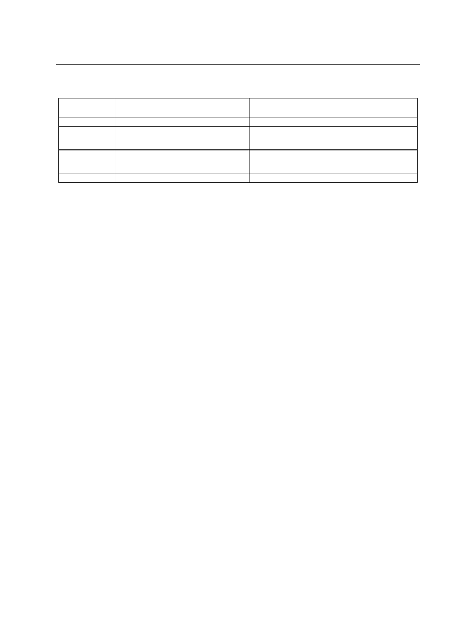 Table 4-5. swc command | MagTek MINI MICR WEDGE User Manual | Page 60 / 65