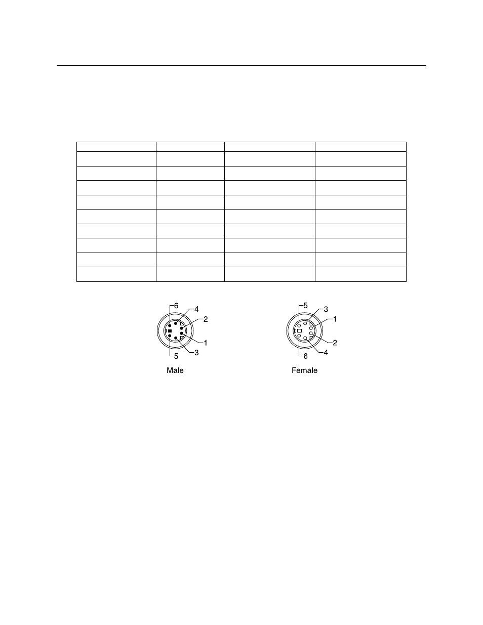 Figure c-1. sensor location, Igure d-1. pinpad rj socket | MagTek MINI MICR WEDGE User Manual | Page 62 / 65