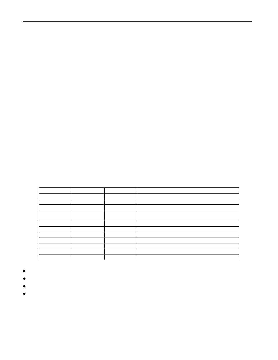 Send data after error, Send status after data, Table 4-4. error and status codes | MagTek MINI MICR USB User Manual | Page 19 / 58