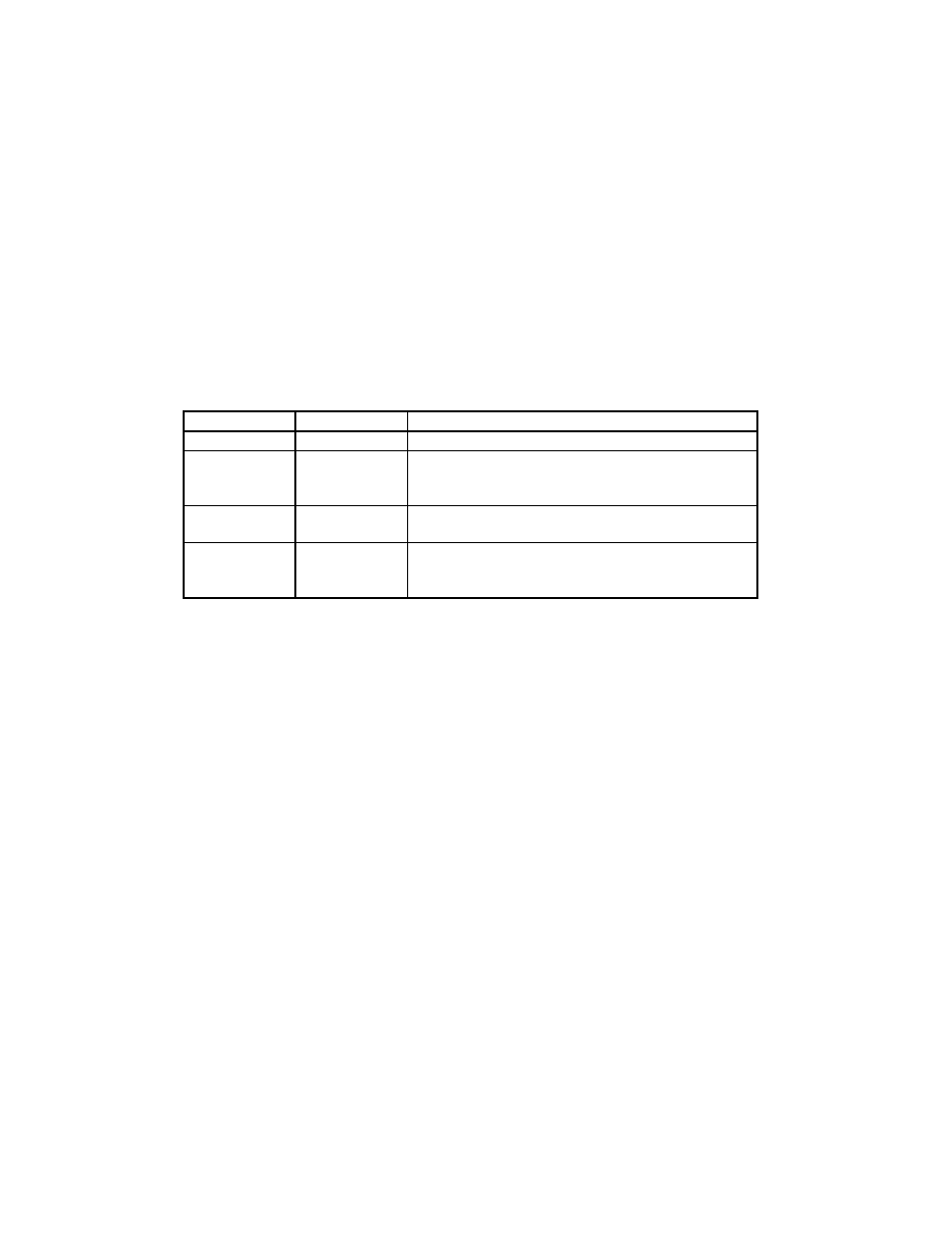 Revisions, Date | MagTek MINI MICR USB User Manual | Page 2 / 58