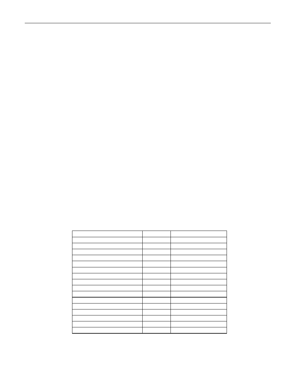 Vr - version command, Le - led command, Color cycle | Hex digit, Description, Table 4-7. led control | MagTek MINI MICR USB User Manual | Page 25 / 58