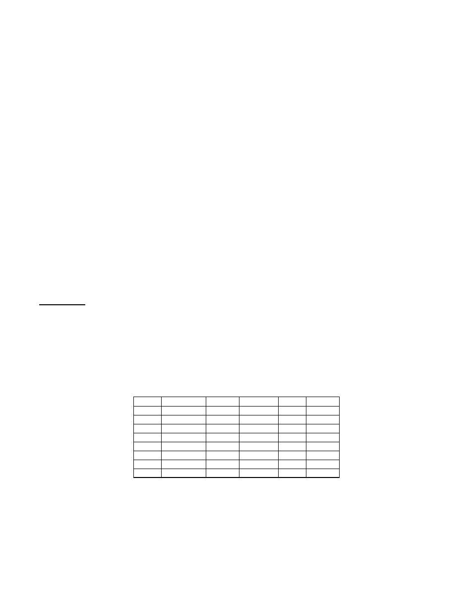 Appendix a. format list | MagTek MINI MICR USB User Manual | Page 27 / 58