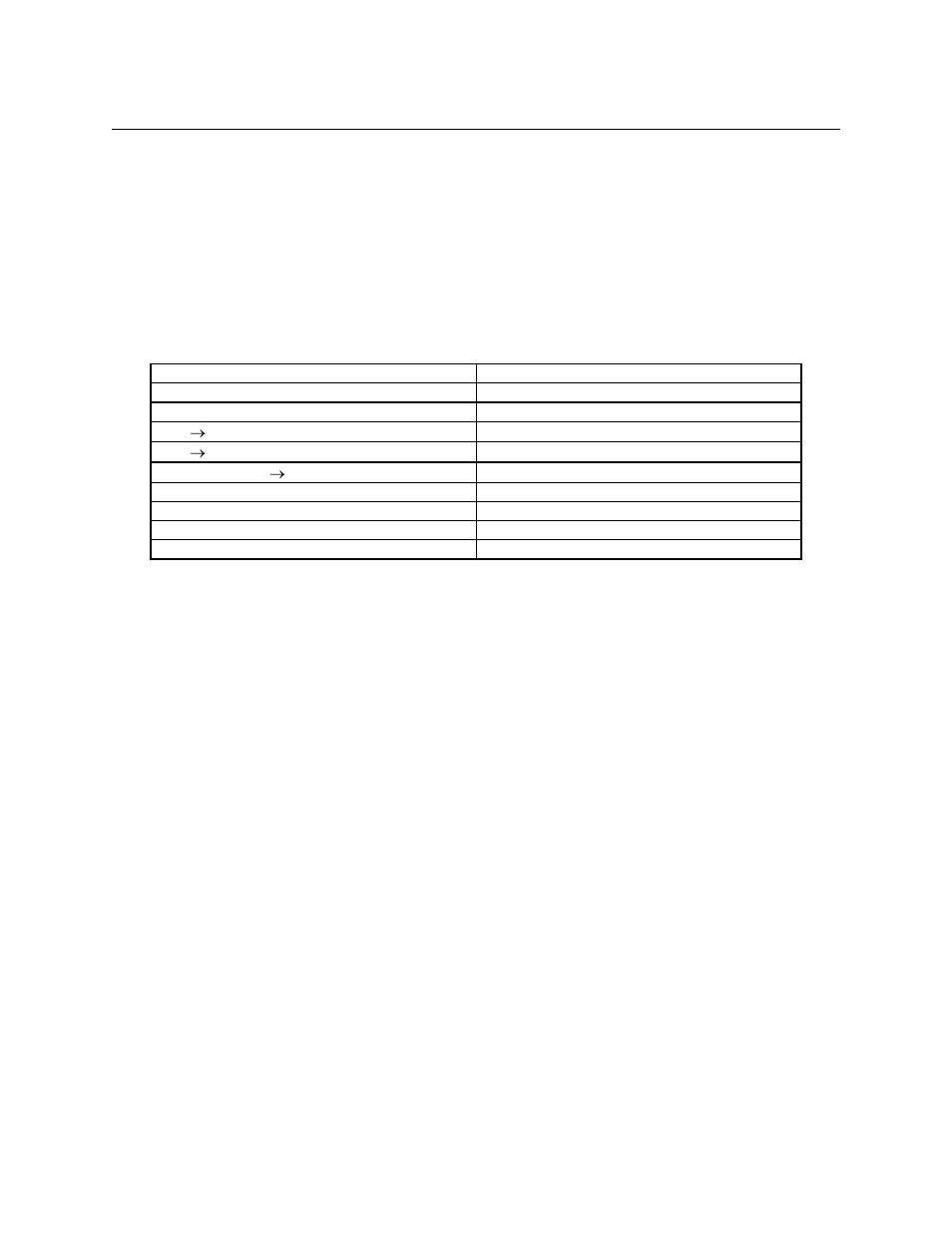 Led indicators, Table 3-1. led indicators | MagTek MICR Plus RS-232 User Manual | Page 16 / 70