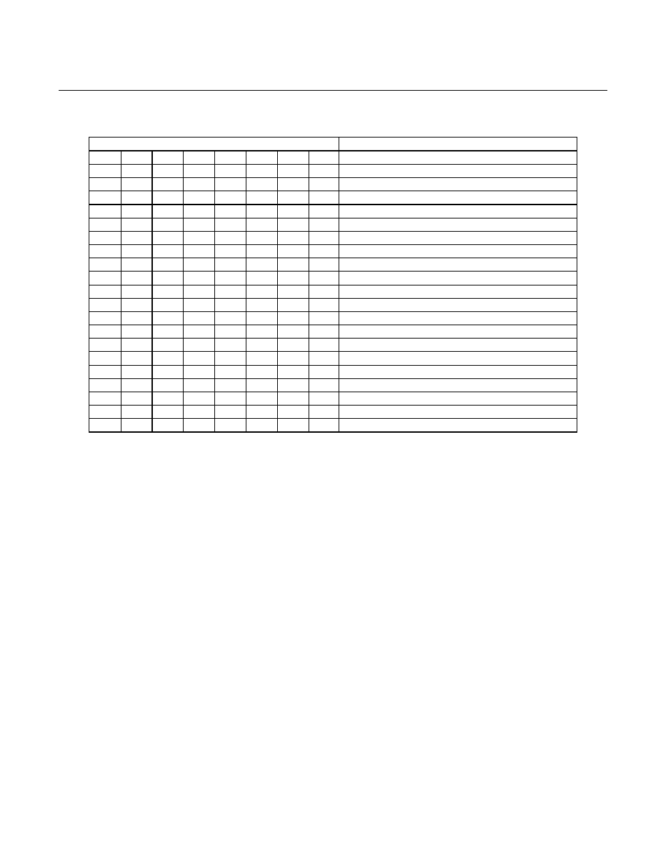 Swa parameters, Baud rate, Data, stop bits, and parity | Table 4-1. swa command | MagTek MICR Plus RS-232 User Manual | Page 19 / 70