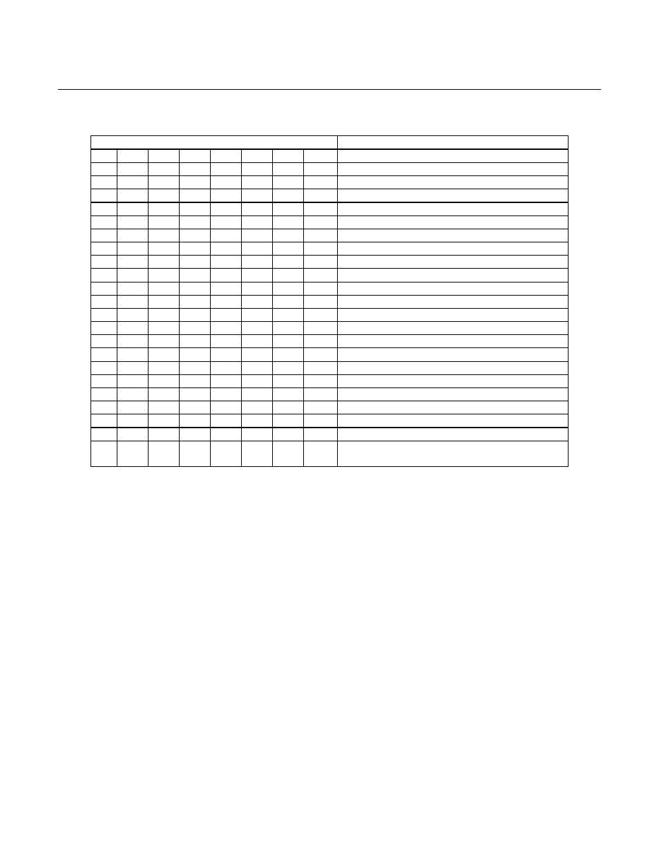 Swb parameters, Control characters and micr data, Table 4-2. swb command | MagTek MICR Plus RS-232 User Manual | Page 21 / 70