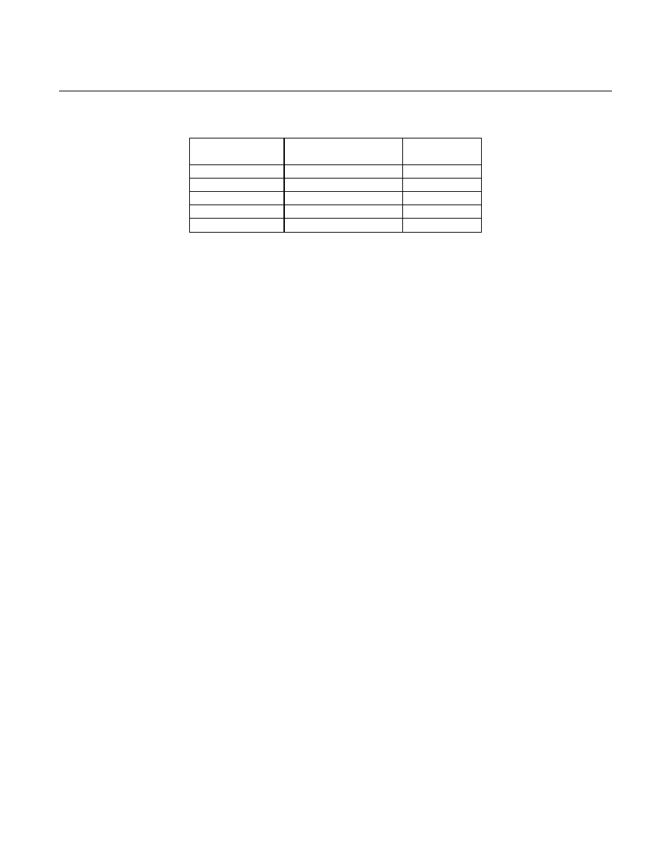 Communication modes, Send data after error, Table 4-3. control characters | MagTek MICR Plus RS-232 User Manual | Page 22 / 70