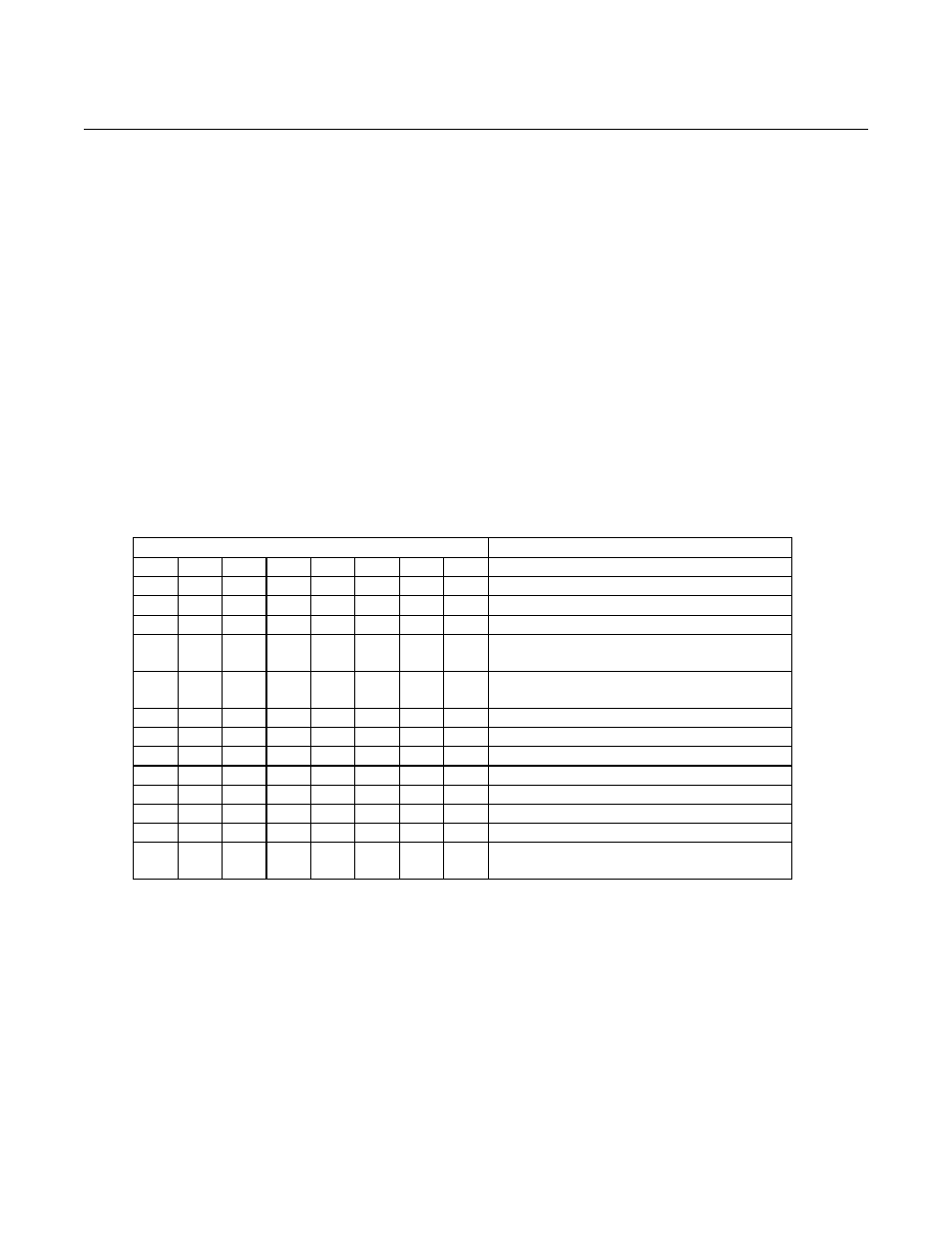 Swc - switch c command, Table 4-5. swc command | MagTek MICR Plus RS-232 User Manual | Page 24 / 70