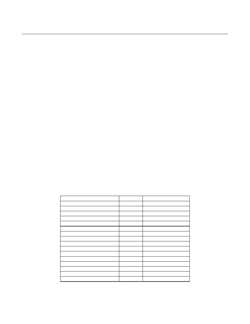 Id card decoding, Le - led command, Le x<enter | Le parameters, Color cycle, Hex digit, Description, Table 4-7. led control | MagTek MICR Plus RS-232 User Manual | Page 28 / 70