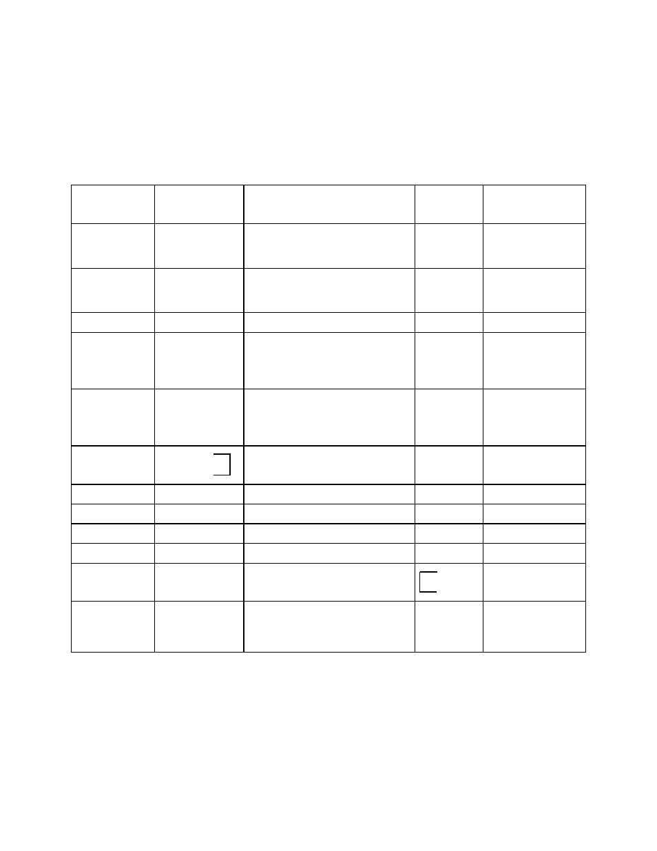 Appendix a. interface cable pin lists | MagTek MICRImage CHECK READER User Manual | Page 31 / 38