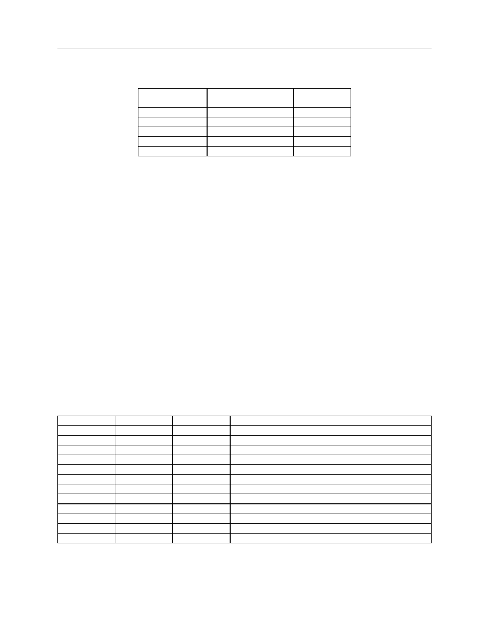 Communication modes, Send data after error, Table 2-3. control characters | Table 2-4. error and status codes | MagTek MICRImage User Manual | Page 16 / 86