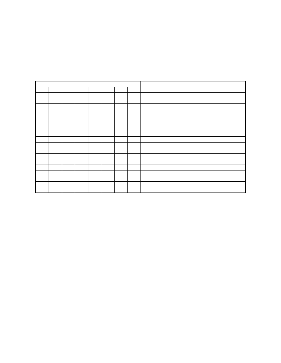 Swc command – miscellaneous function parameters, Cmc-7 character set, Invalid command response | Table 2-5. swc command – miscellaneous parameters | MagTek MICRImage User Manual | Page 18 / 86
